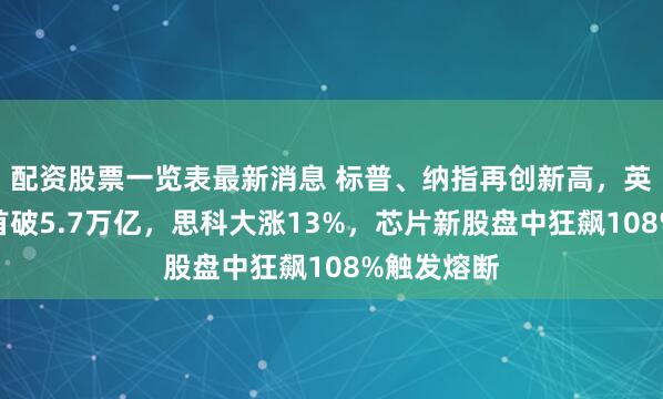 配资股票一览表最新消息 标普、纳指再创新高，英伟达市值首破5.7万亿，思科大涨13%，芯片新股盘中狂飙108%触发熔断